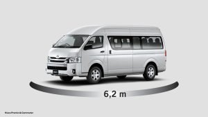 Fleksibel dan Praktis: Pilihan Sewa Hiace Jogja untuk Petualangan Anda di Yogyakarta